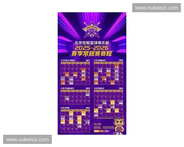 北京男篮2025赛季完整赛程及比赛亮点一览